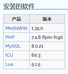 MediaWiki Special:Version